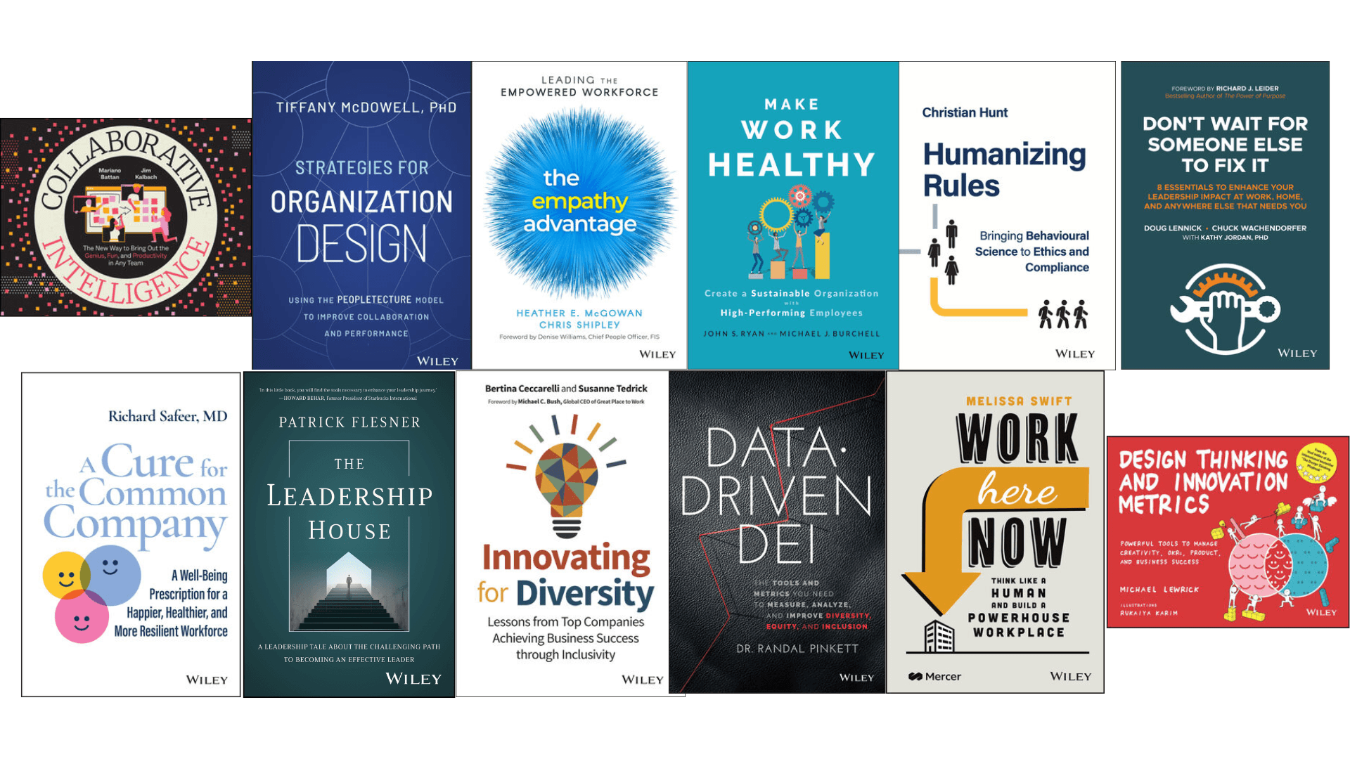The Leadership And Professional Development Books By Wiley For Businesses, Individuals, And Corporates