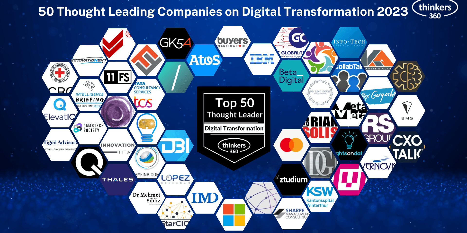 openbusinesscouncil parent company ztudium Recognized As One Of The Top 50 Thought Leading Companies on Digital Transformation By Thinkers360